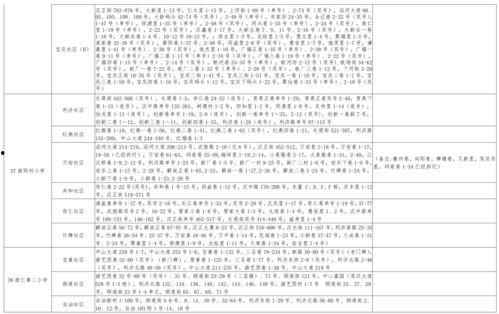 王者爆料阿牛视频大全最新,阿牛视频大全，揭秘英雄技能与战术解析  第3张